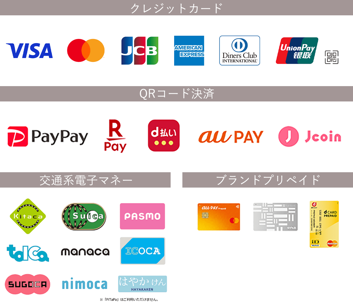 ご利用いただける決済サービス