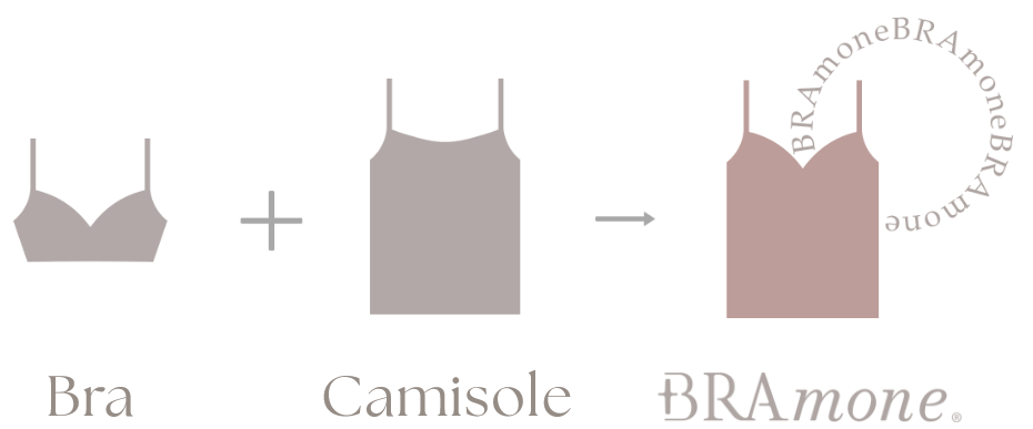 ブラジャーとインナーを1枚に