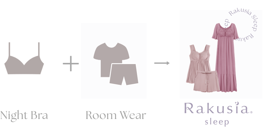 ナイトブラの機能をそのままルームウェアに